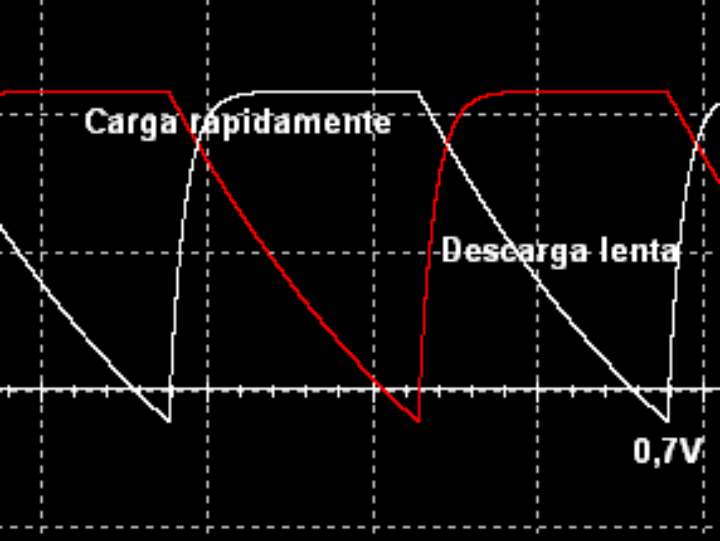 analisis y comparativa emisor termico calunec 900w la mejor opcion para tu hogar