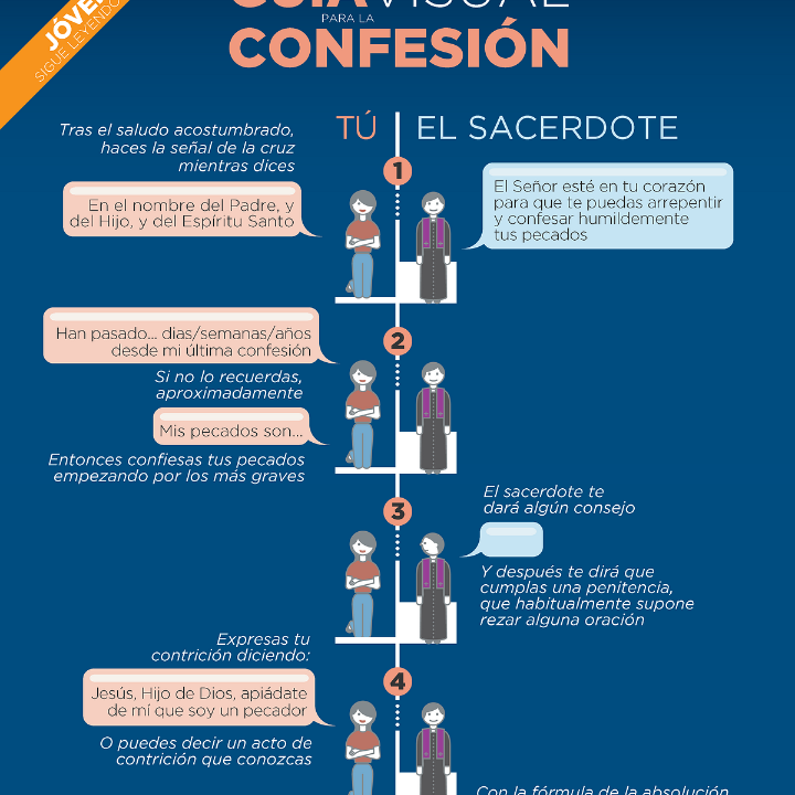 motos de 125cc para 16 anos la guia completa para jovenes motociclistas